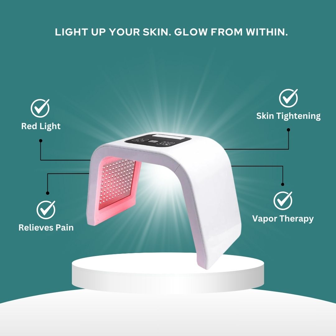 DermaLume™ 7-Color LED Beauty Mask