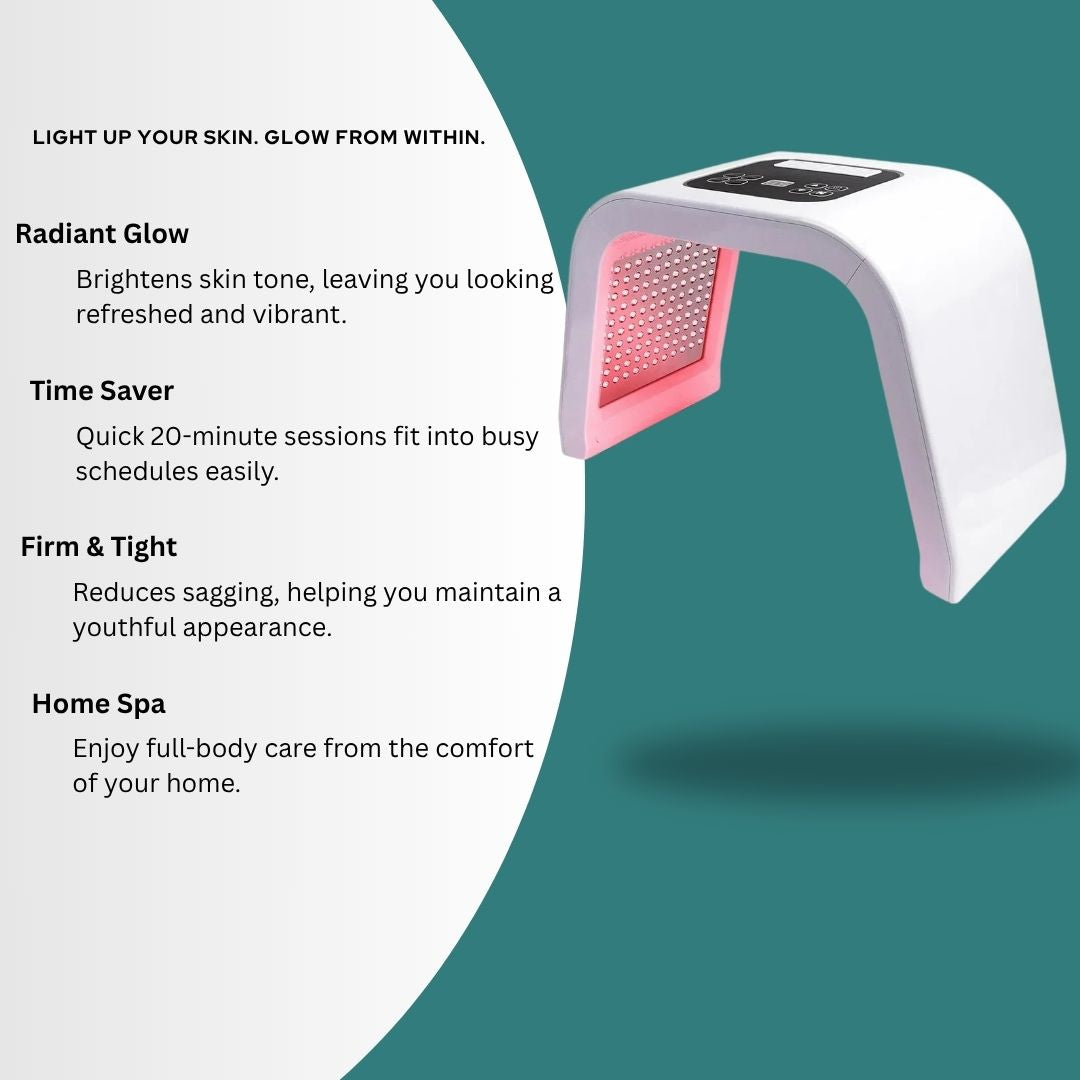 DermaLume™ 7-Color LED Beauty Mask